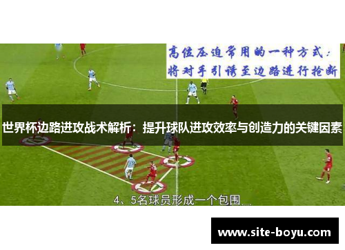 世界杯边路进攻战术解析：提升球队进攻效率与创造力的关键因素
