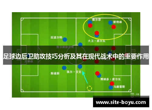 足球边后卫助攻技巧分析及其在现代战术中的重要作用