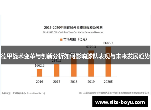 德甲战术变革与创新分析如何影响球队表现与未来发展趋势