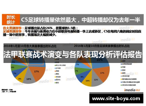 法甲联赛战术演变与各队表现分析评估报告