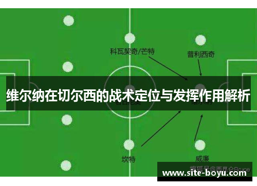 维尔纳在切尔西的战术定位与发挥作用解析