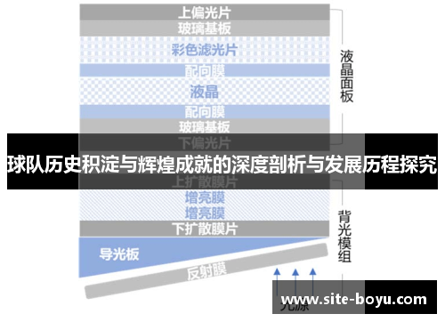 球队历史积淀与辉煌成就的深度剖析与发展历程探究