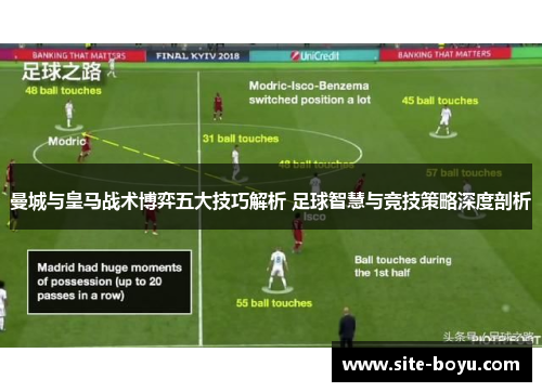 曼城与皇马战术博弈五大技巧解析 足球智慧与竞技策略深度剖析